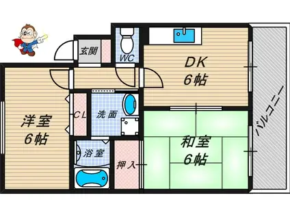 グランドゥール内山(2DK/2階)の間取り写真