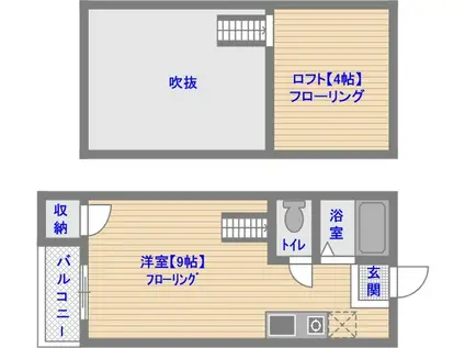 リバーサイド貝塚(ワンルーム/2階)の間取り写真