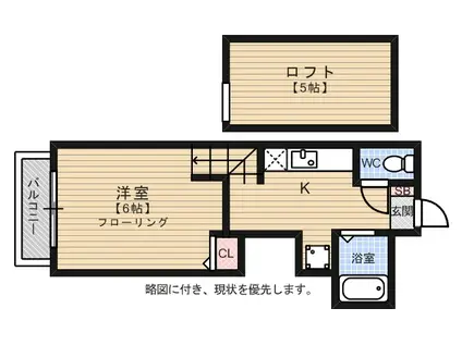 キューブ馬出(2K/2階)の間取り写真