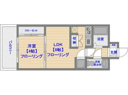 エステート・モア・天神サクセス(1LDK/10階)の間取り写真