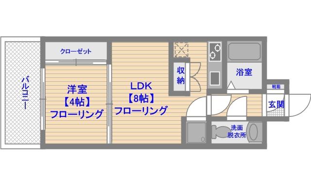 エステート・モア・天神サクセス(1LDK/13階)の間取り写真