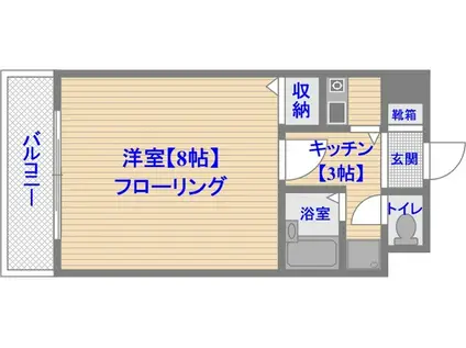 オークヴィラ箱崎ステーション6TH(1K/3階)の間取り写真