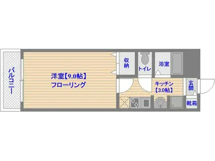 パークステージ箱崎(1K/3階)の間取り写真