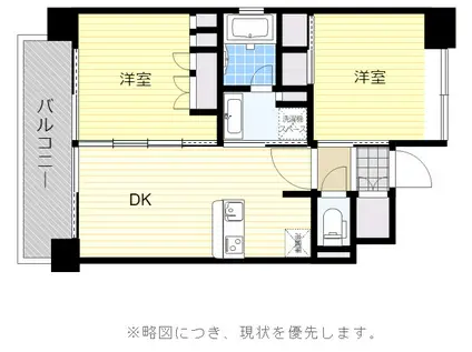 エステムプラザ福岡・県庁前ネオシス(2DK/8階)の間取り写真