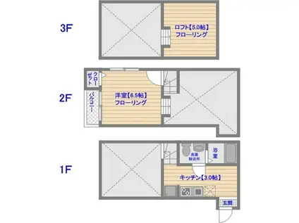 グランコンフォール博多千代(2K/2階)の間取り写真
