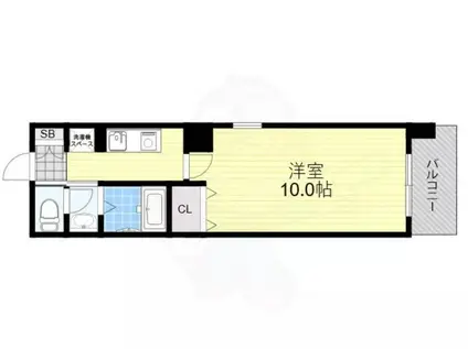 リュミエール江坂(1K/5階)の間取り写真