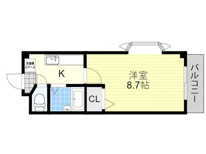 アズビー千里山(1K/5階)の間取り写真