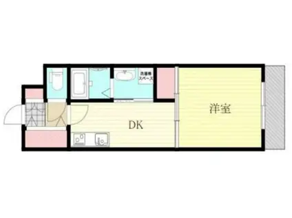 バーゼル江坂(1DK/3階)の間取り写真