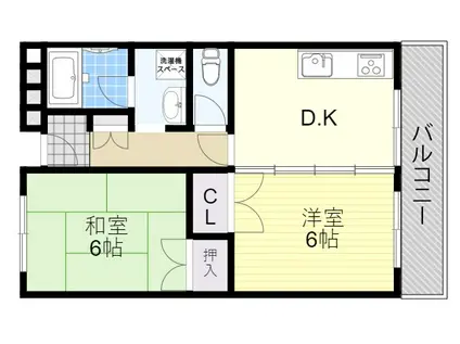 成晃マンション(2DK/4階)の間取り写真