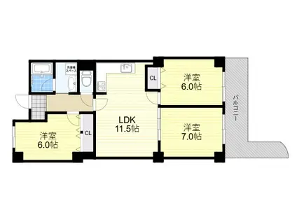 インペリアル千里青葉丘(3LDK/9階)の間取り写真