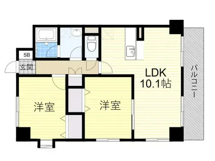 ラ・ファミリア豊中(2LDK/5階)の間取り写真