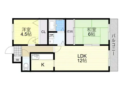 サニーセトル(2LDK/1階)の間取り写真