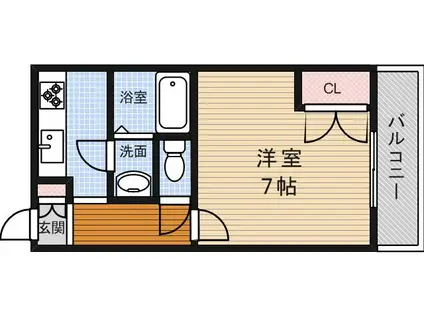 ルビュール21(1K/2階)の間取り写真