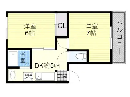 瀬川ハイツ(2DK/1階)の間取り写真