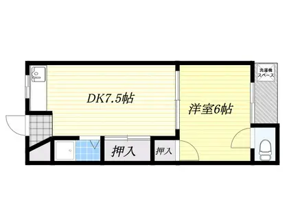 小野マンション(1DK/1階)の間取り写真