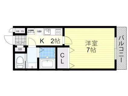ウインズコート井口堂(1K/2階)の間取り写真