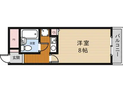 ユニハイツⅡ(1K/2階)の間取り写真