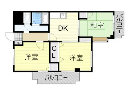 シュロス五月山1(3DK/5階)の間取り写真