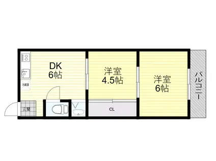 永田マンション(2DK/2階)の間取り写真