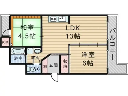 第2ユーロハイツ東豊中(2LDK/5階)の間取り写真
