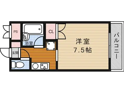 エストレーラ(ワンルーム/2階)の間取り写真