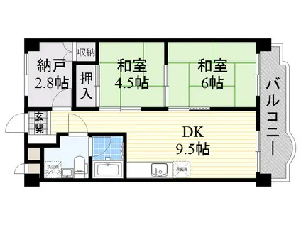 ハイツフルカワ(2SDK/3階)の間取り写真