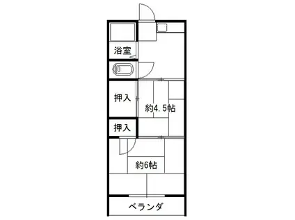 内田文化(2DK/2階)の間取り写真