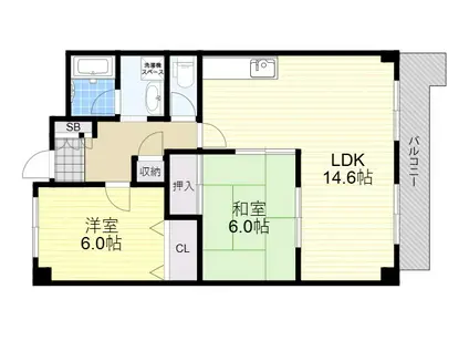 奥センチュリーハイツ3(2LDK/2階)の間取り写真