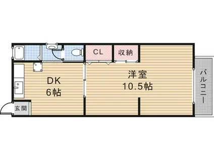 小田第1マンション(2DK/2階)の間取り写真