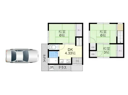 阪急宝塚本線 曽根駅(大阪) 徒歩9分 2階建 築55年(3DK)の間取り写真