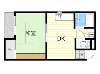 内藤マンション(1DK/1階)の間取り写真