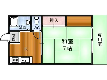 アーバンハイツ白島C棟(1DK/2階)の間取り写真