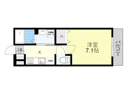 サンシャリテ向丘B棟(1K/1階)の間取り写真