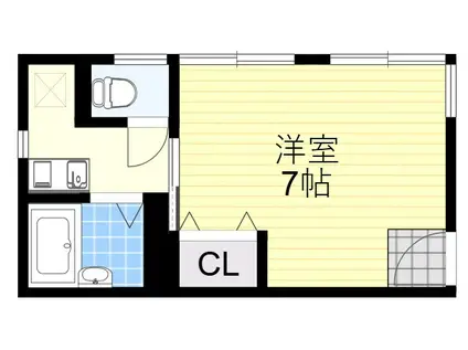 庄内ビル(1K/3階)の間取り写真