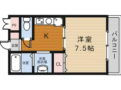メゾン刀根山(1K/1階)の間取り写真
