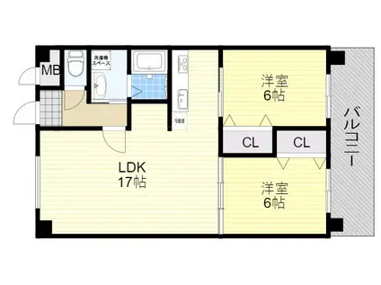 パークハイツアイリス2号館(2LDK/1階)の間取り写真