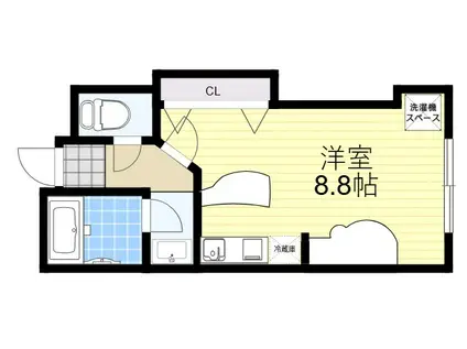 ミキ・フラット(ワンルーム/2階)の間取り写真