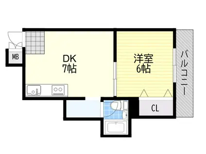 シャトー柴原(1DK/1階)の間取り写真