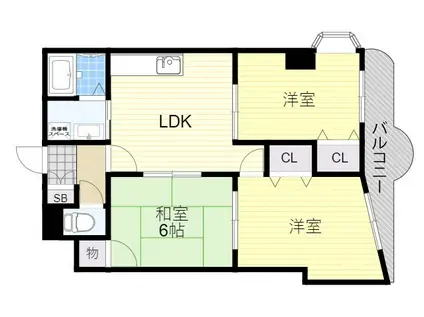 プランドール東豊中2(3LDK/3階)の間取り写真