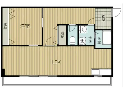 ヴィラフェザント(1LDK/3階)の間取り写真