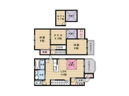 グリーンヒル(3LDK/1階)の間取り写真