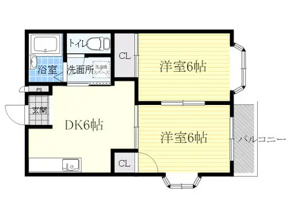 サンハイツ(2DK/2階)の間取り写真