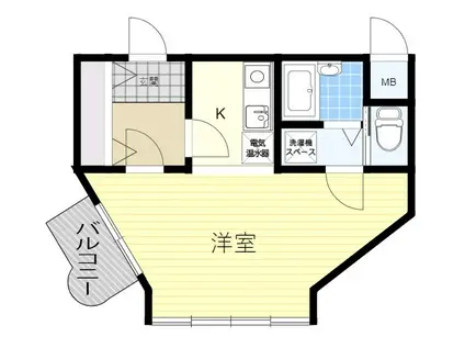 THE・STANHOPE21(1K/3階)の間取り写真
