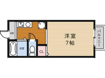 ドミール小野原(1K/2階)の間取り写真