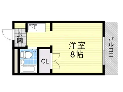 シャルムハイツ小野原(1K/2階)の間取り写真