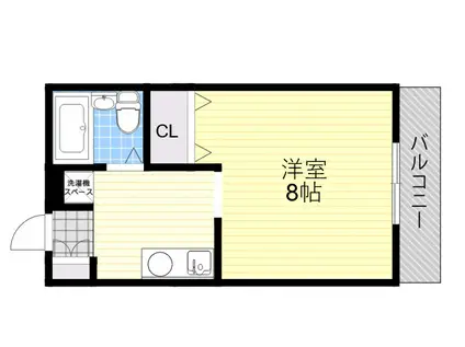 ハイツシャルマン(1K/1階)の間取り写真