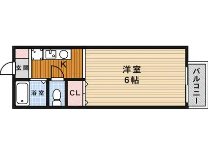 ログイン箕面(ワンルーム/2階)の間取り写真
