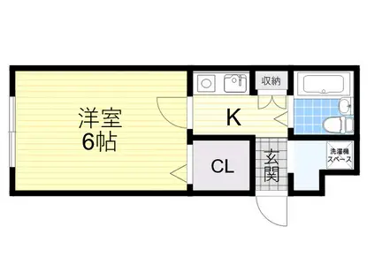 ペンギンメディアボックス(1K/1階)の間取り写真