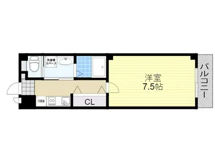 ディア石橋(1K/1階)の間取り写真