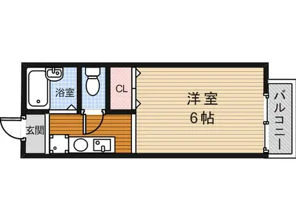 サニーコートⅡ(1K/1階)の間取り写真